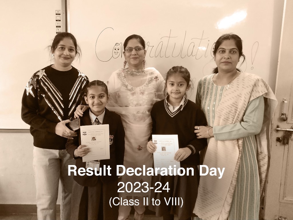 Result Declaration Day